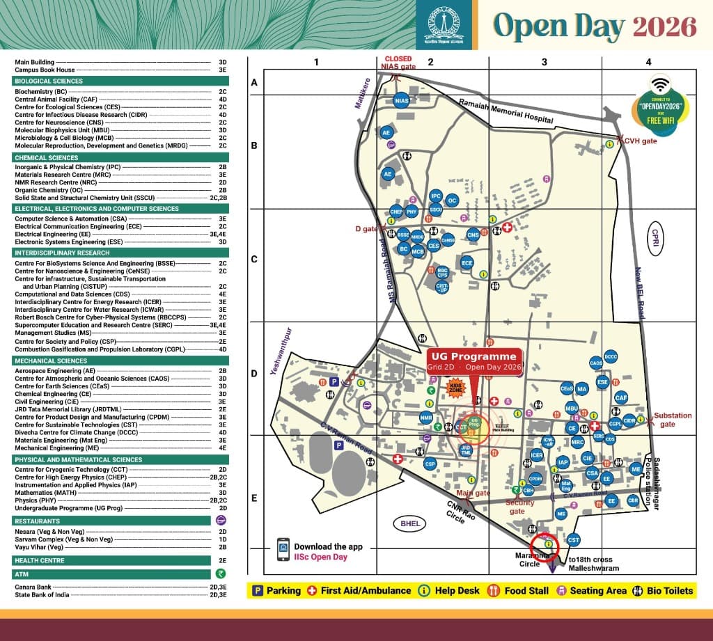 IISc Open Day Map 2026 highlighting UG Prog